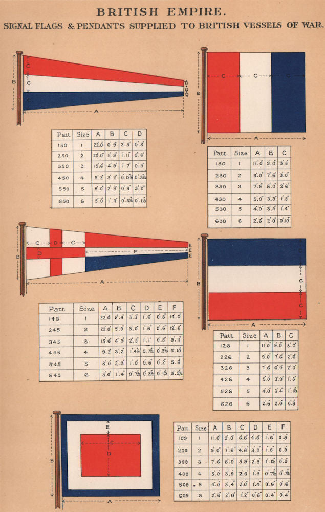 BRITISH EMPIRE SIGNAL FLAGS & PENDANTS supplied British Vessels of War 4 1916